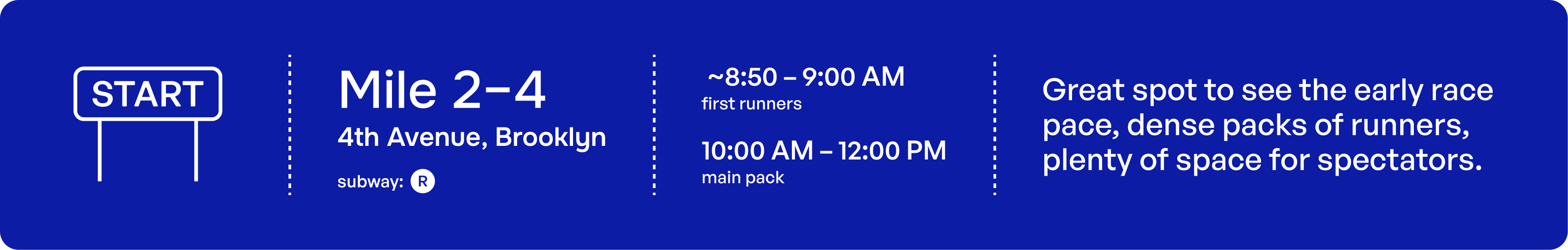 Mile 2–4 section of the NYC Marathon along 4th Avenue in Brooklyn, showing viewing spot details for spectators.