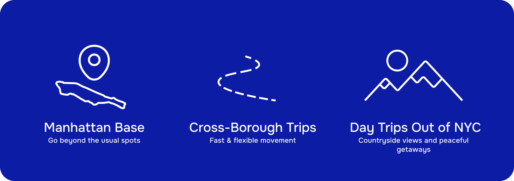 Icons showing Manhattan base, cross borough trips and day trips out of NYC to illustrate when a rental car is useful in New York City