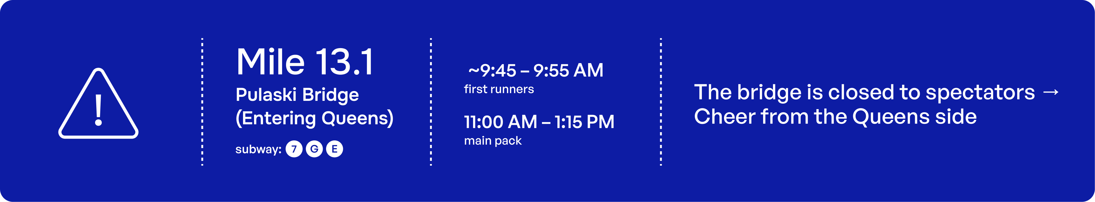 Halfway point at Pulaski Bridge during the NYC Marathon, indicating timing and spectator access information from the Queens side.