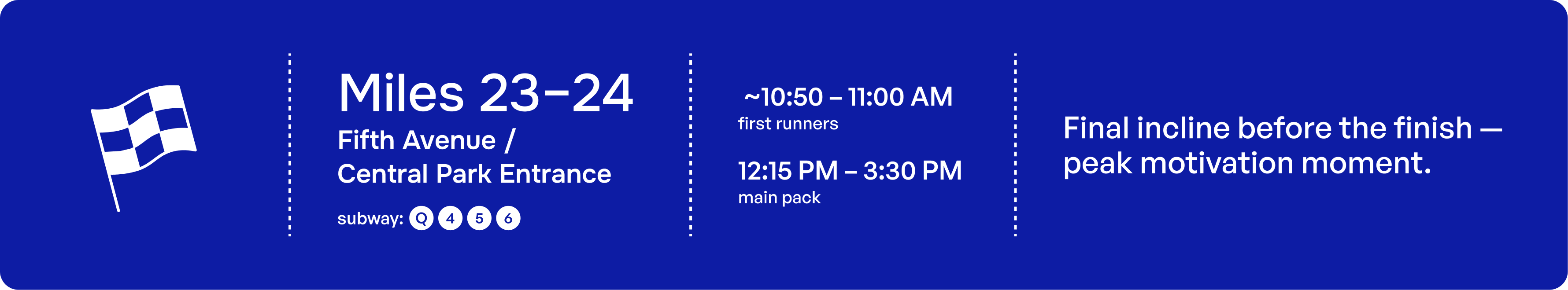 NYC Marathon miles 23–24 near Central Park and Fifth Avenue, final incline before finish with peak motivation atmosphere.