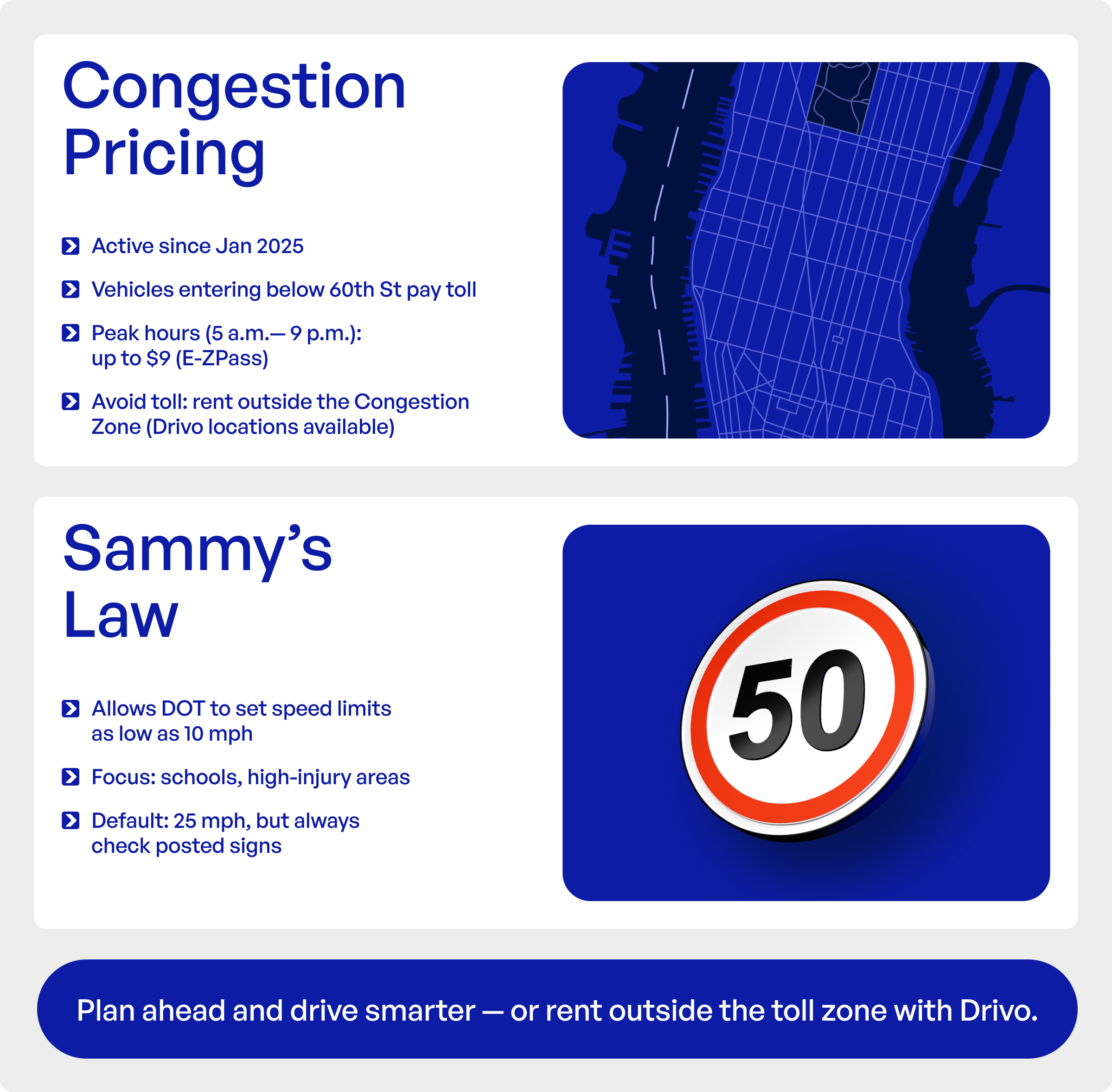 Infographic explaining NYC's 2025 driving rule changes: Congestion Pricing tolls and Sammy's Law speed limits.
