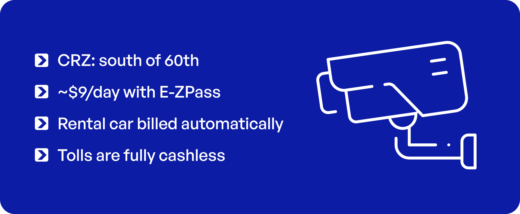 Infographic explaining New York City congestion pricing zone, daily CRZ fee and cashless tolls with a camera icon showing automatic license plate scanning