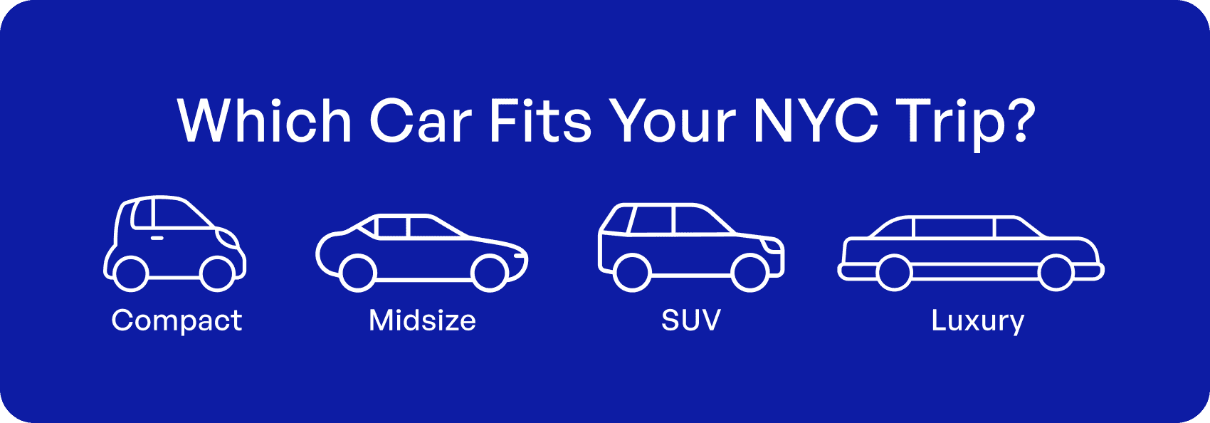 Outline icons of compact car, midsize sedan, SUV and luxury car under the title Which car fits your NYC trip